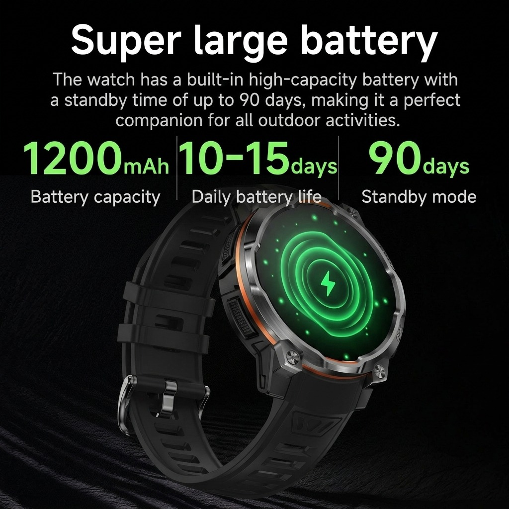 VWAR New Outdoor GPS Offline M - đánh giá và giá Watch Vs Smartwatch