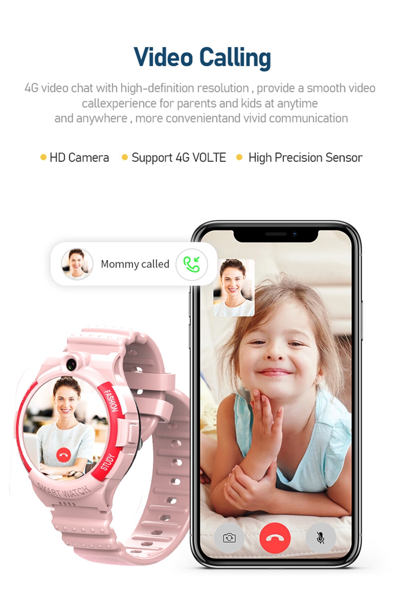 Wonlex Đồng Hồ Thông Minh Trẻ  - đánh giá và giá Smartwatch Watches For Kids With Gps