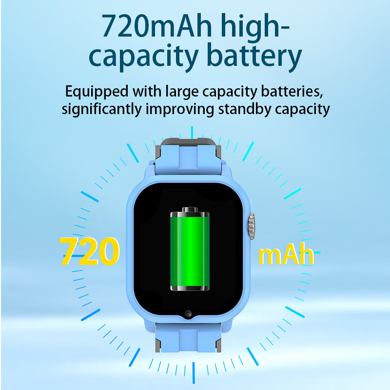 2024 Kids Watch Android 9.0 4G - đánh giá và giá Smartwatch Watches For Kids With Gps