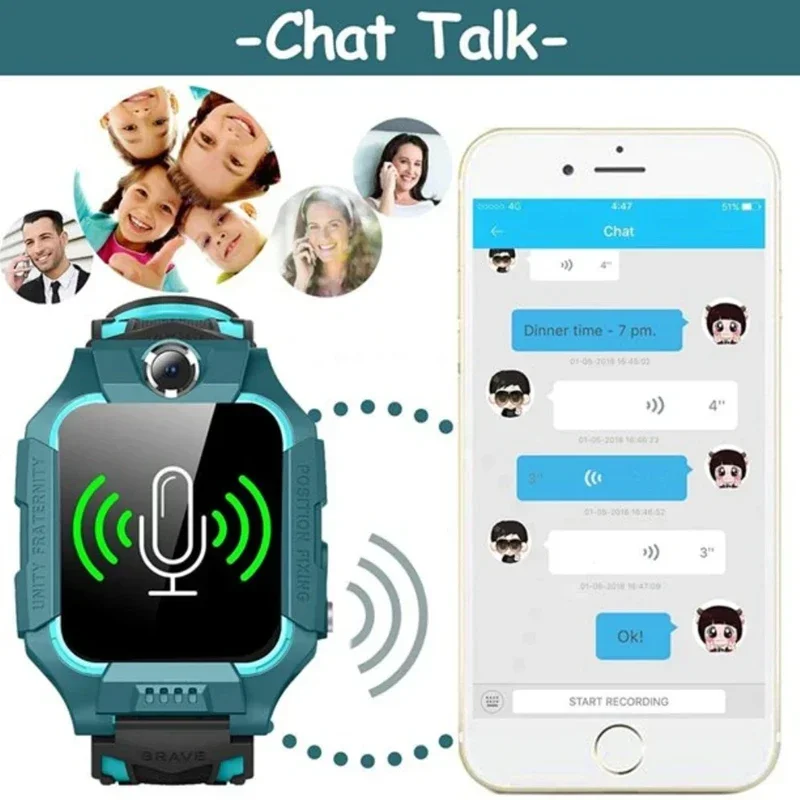 Lenovo Kids Smart Watch SOS GP - đánh giá và giá Smartwatch Watches For Kids With Gps