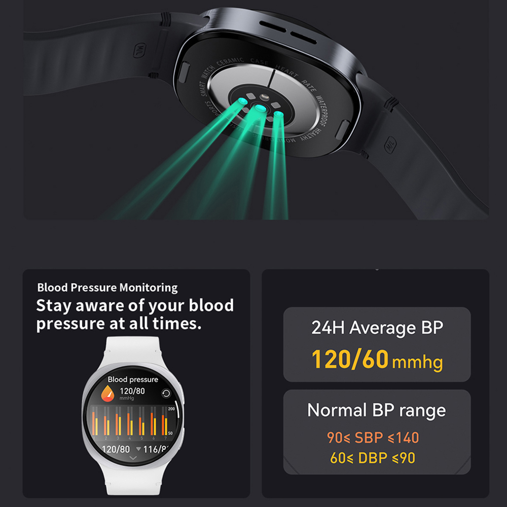 2026 New GPS Map Navigation Sm - đánh giá và giá Smartwatch Watches For Women With Gps