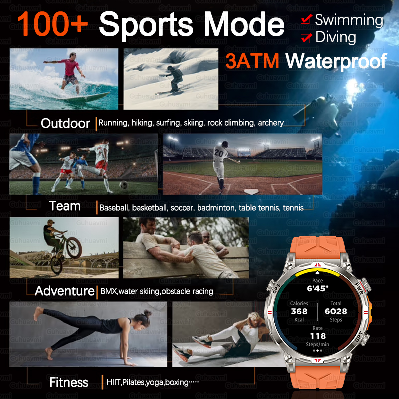 2026New Outdoors Military GPS  - đánh giá và giá Altimeter Compass Watch