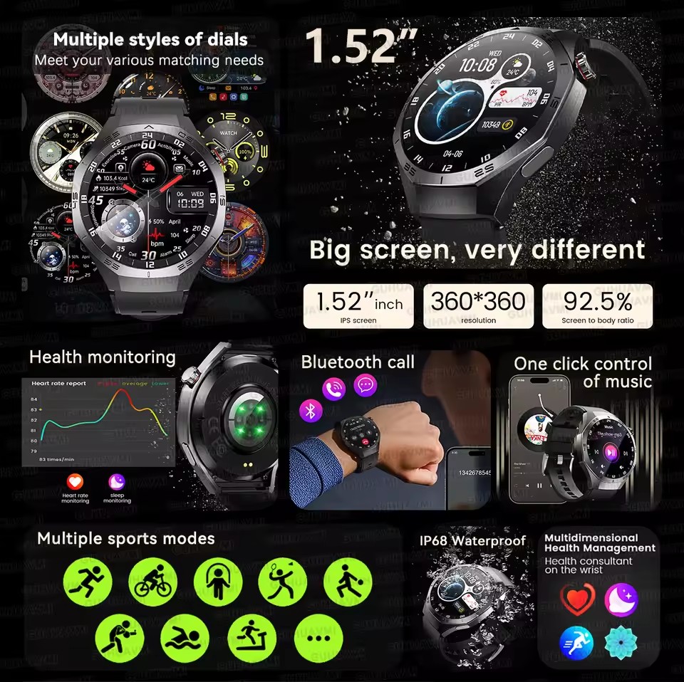 Original GS5 Pro GPS Sports IP - đánh giá và giá Smartwatch Watches For Women With Gps
