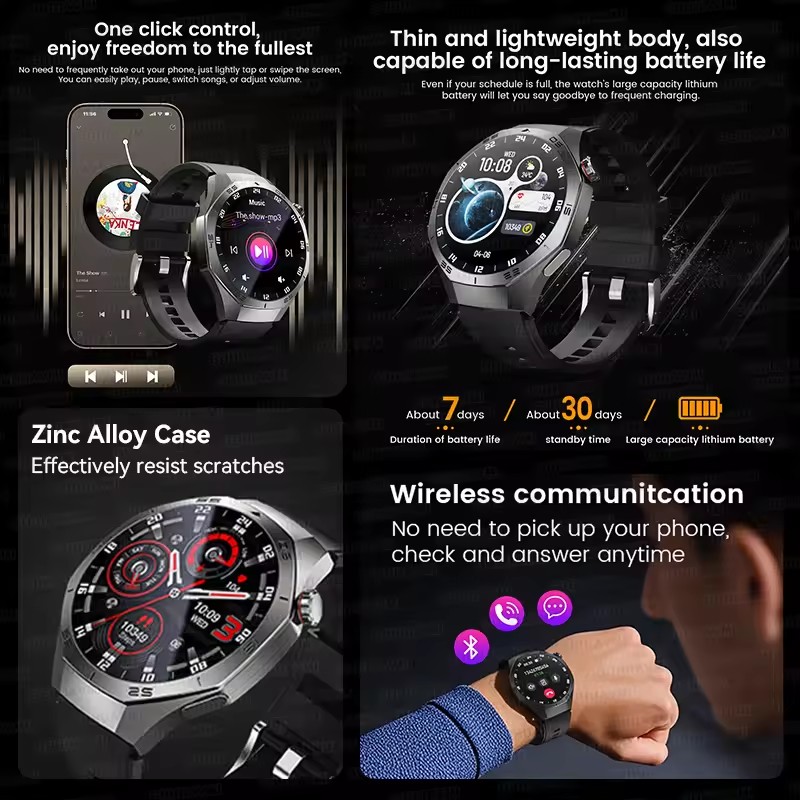 Original GS5 Pro GPS Sports IP - đánh giá và giá Smartwatch Watches For Women With Gps