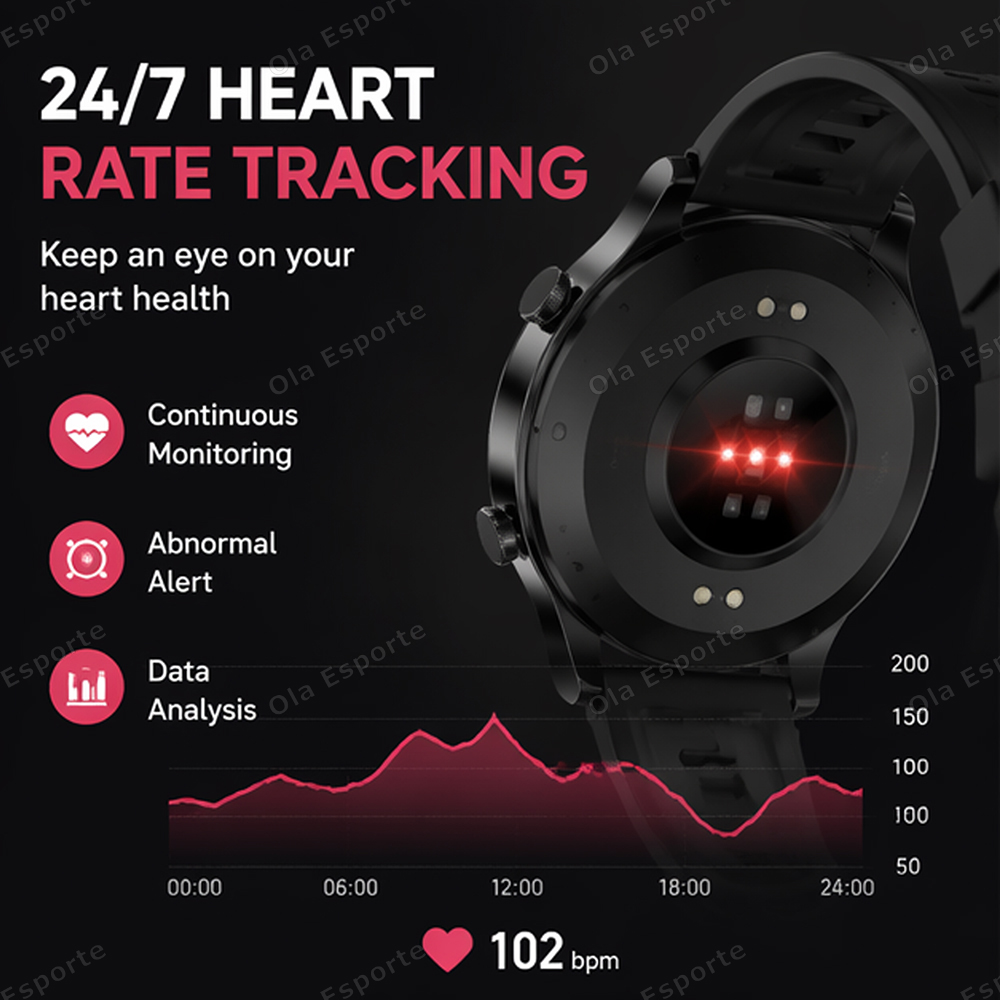 2026 New Bluetooth Call Smart  - đánh giá và giá Smartwatch Watches For Women With Gps